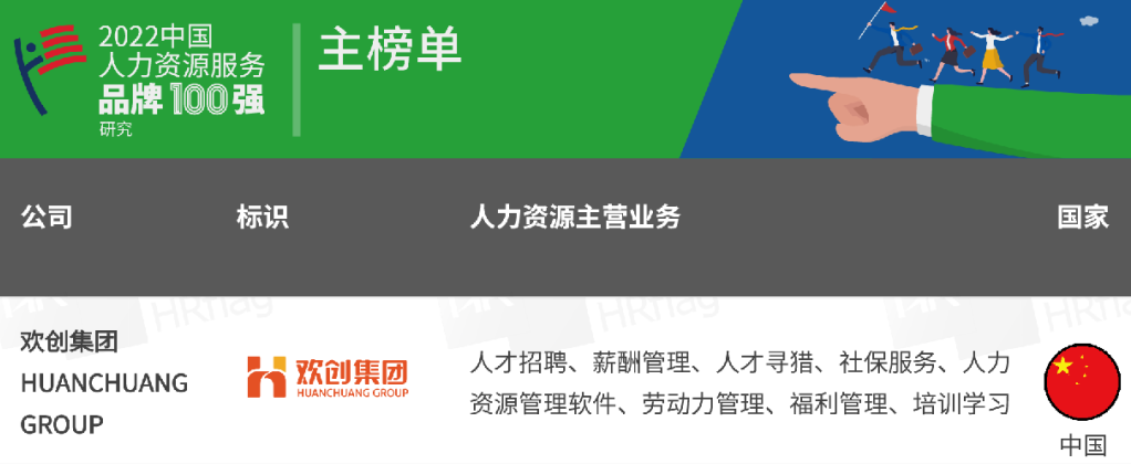 星空(中国)集团