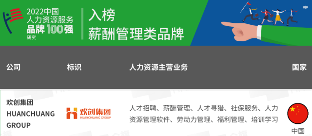 星空(中国)集团