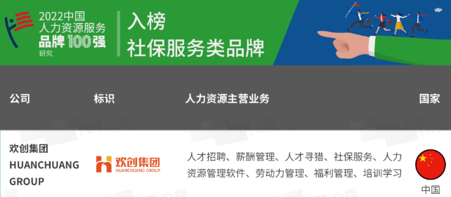 星空(中国)集团