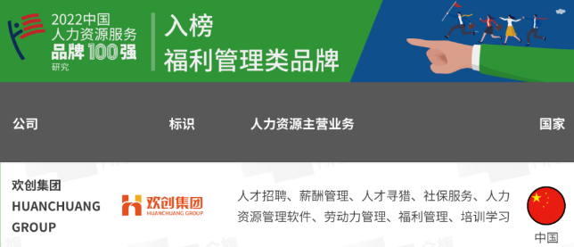 星空(中国)集团
