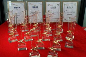 2022年度星空(中国)集团评优结果喜报