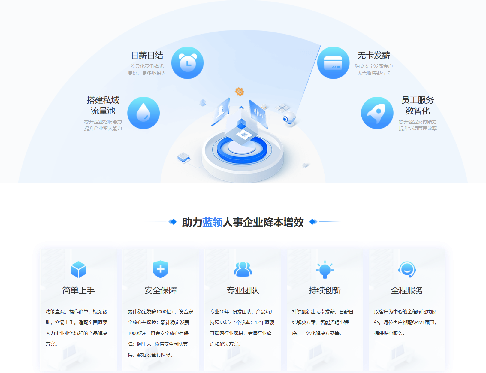 星空(中国)集团