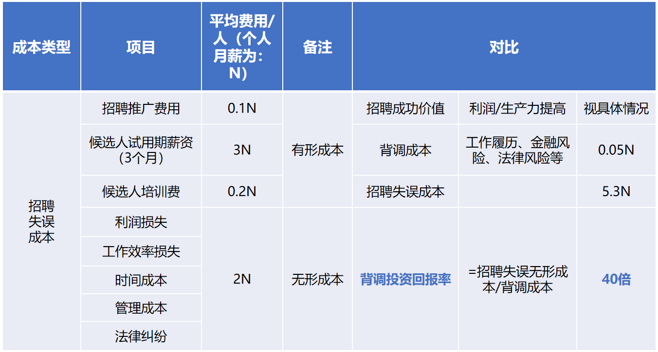 星空(中国)背调20240920.png